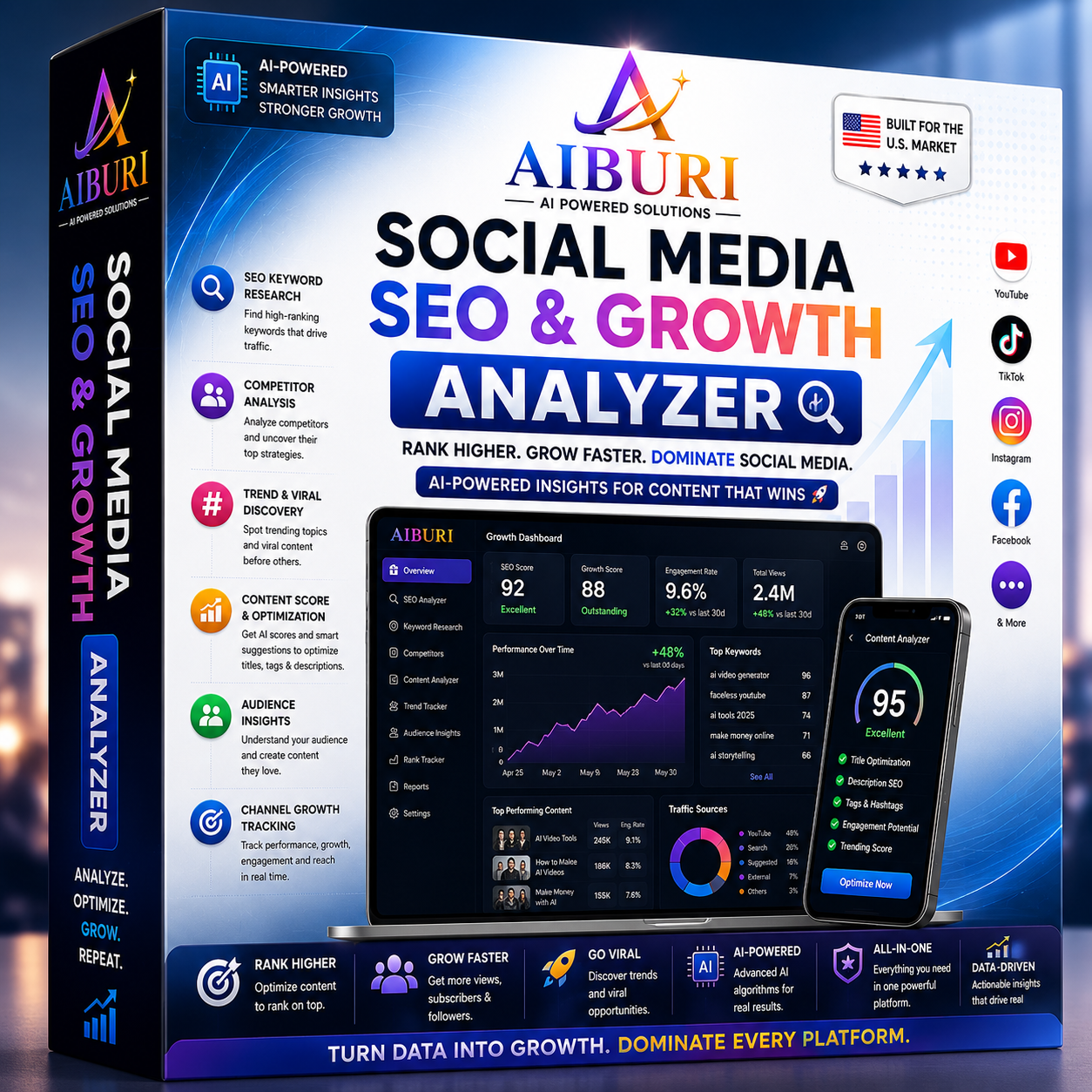 Social Media SEO & Growth Analyzer