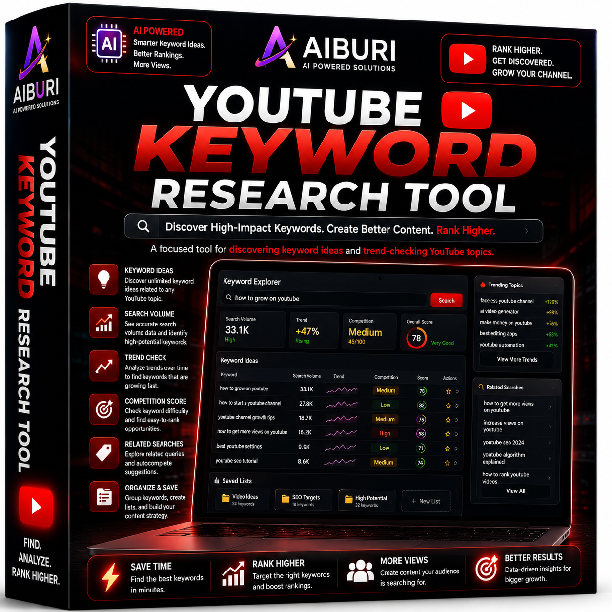 YouTube Keyword Research Tool